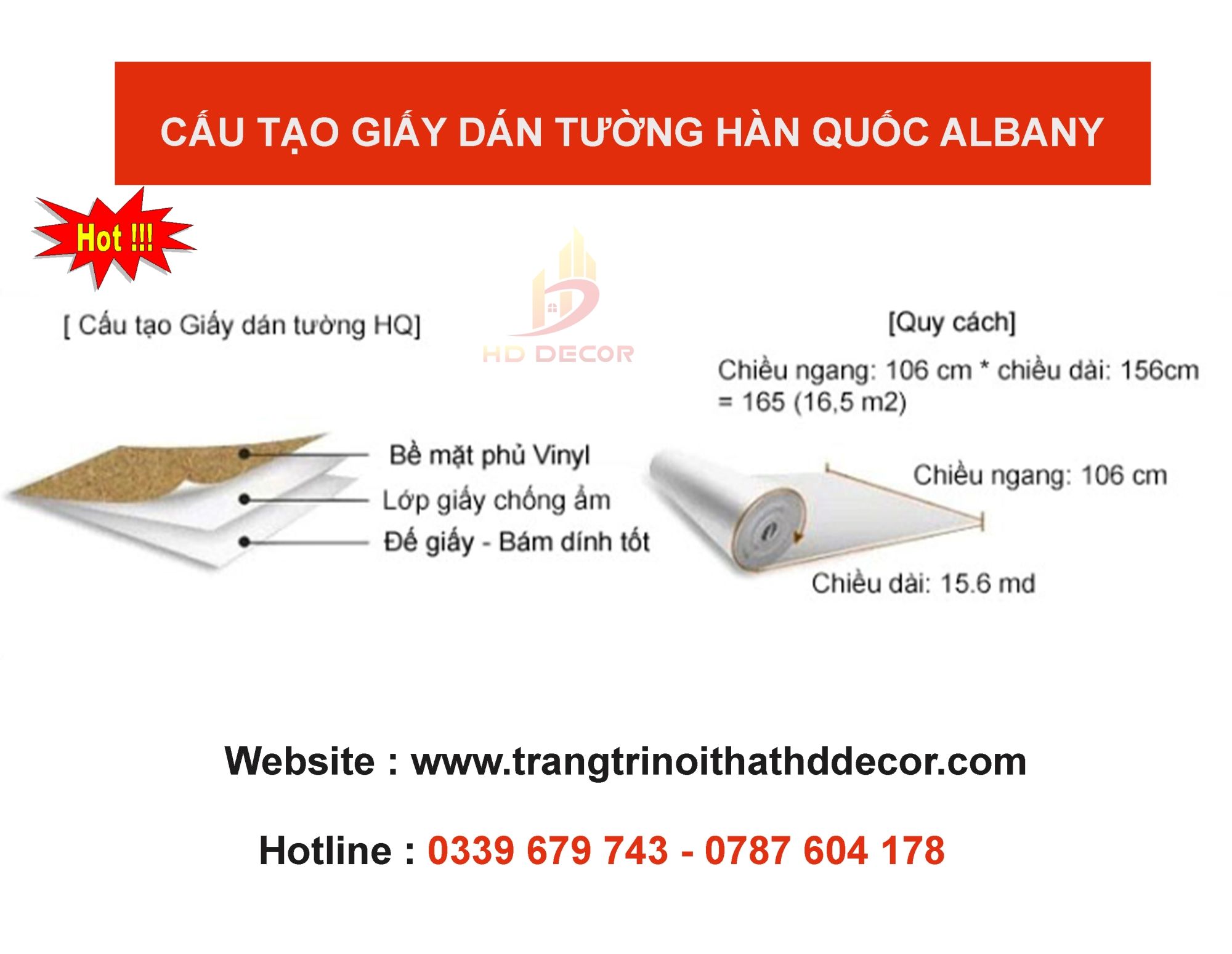 cấu tạo của giấy dán tường HÀN QUỐC