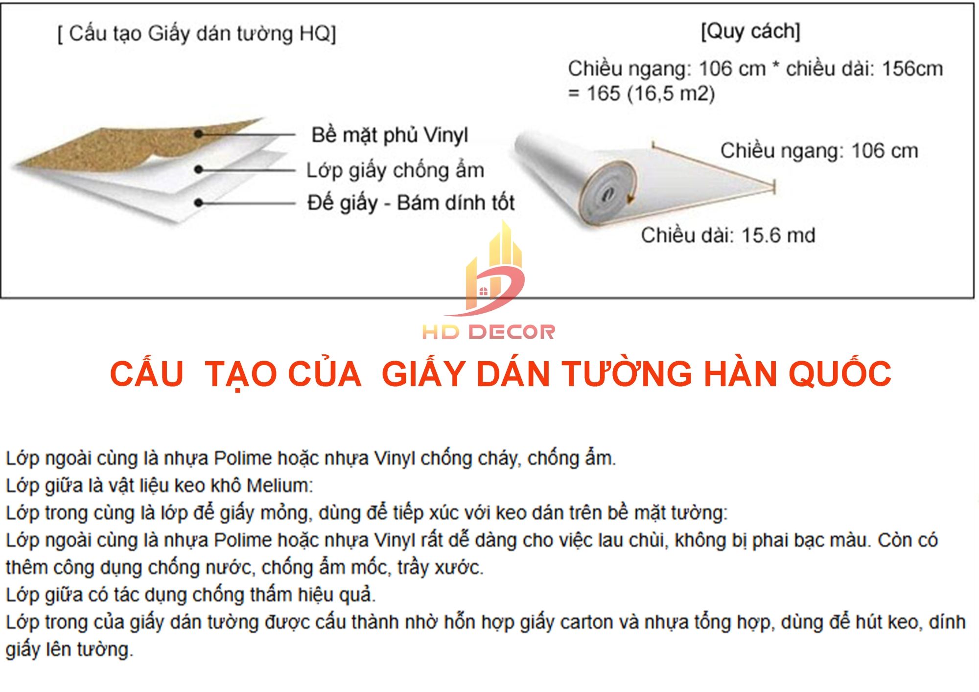 cấu tạo của giấy dán tường hàn quốc giả gỗ  