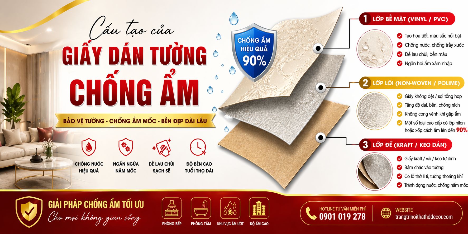cấu  tạo của giấy dán tường chống ẩm 