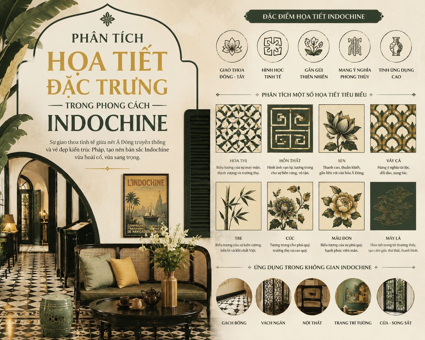 phân tích họa tiết đặc trưng trong phong cách indochine