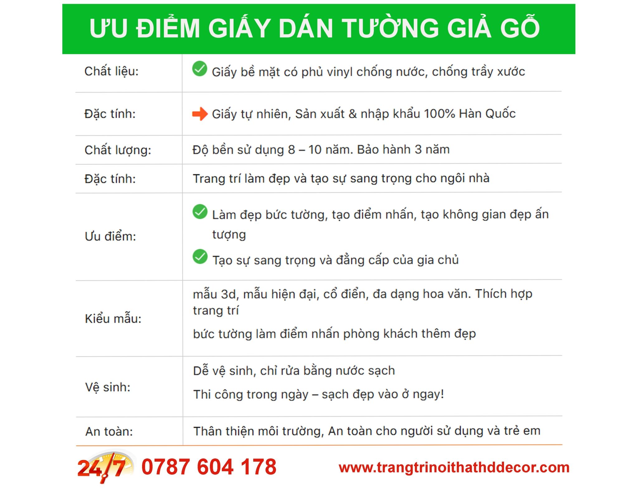 ưu điểm của giấy dán tường giả gỗ 