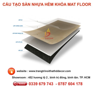 SÀN NHỰA HÈM KHÓA MAT FLOOR ZB 720