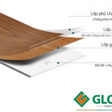 GIỚI THIỆU VỀ SÀN NHỰA GLOTEX 