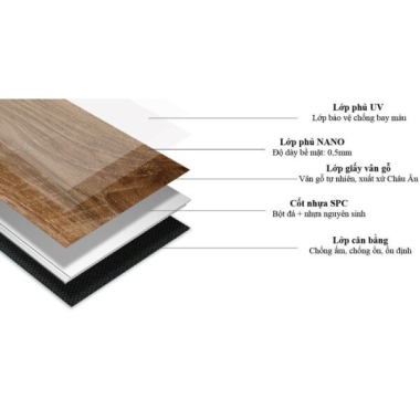 SÀN NHỰA HÈM KHÓA GLOTEX 6MM C603 